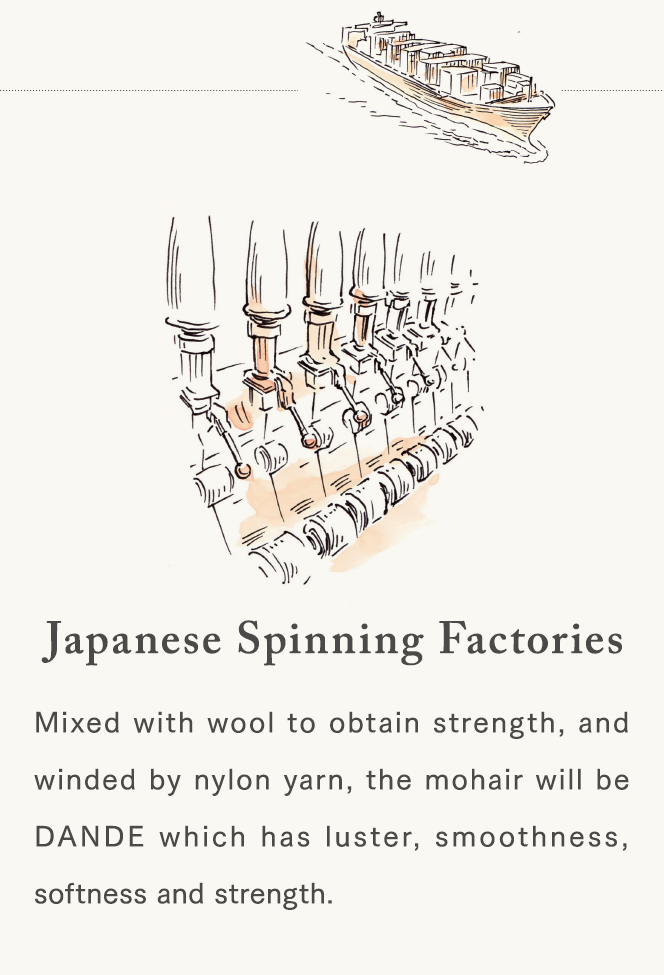 [Japanese Spinning Factories] Mixed with wool to obtain strength, and winded by nylon yarn, the mohair will be DANDE which has luster, smoothness, softness and strength.