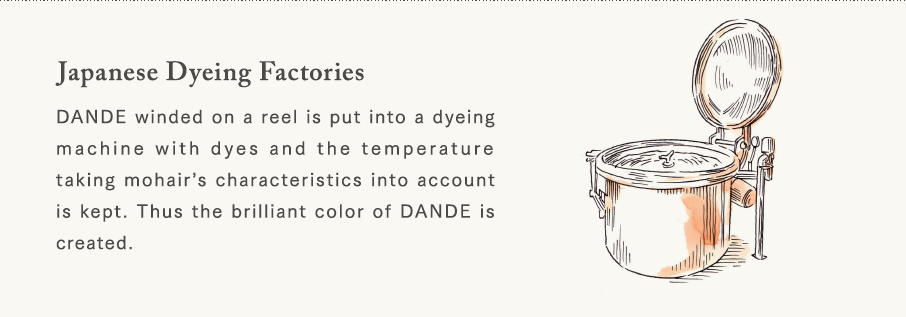 [Japanese Dyeing Factories] DANDE winded on a reel is put into a dyeing machine with dyes and the temperature taking mohair’s characteristics into account is kept. Thus the brilliant color of DANDE is created.