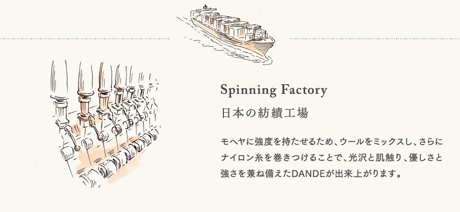 【日本の紡績工場】モヘヤに強度を持たせるため、ウールをミックスし、さらにナイロン糸を巻きつけることで、光沢と肌触り、優しさと強さを兼ね備えたDANDEが出来上がります。