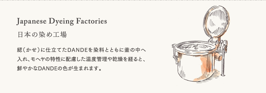 【日本の染め工場】綛（かせ）に仕立てたDANDEを染料とともに釜の中へ入れ、モヘヤの特性に配慮した温度管理や乾燥を経ると、鮮やかなDANDEの色が生まれます。