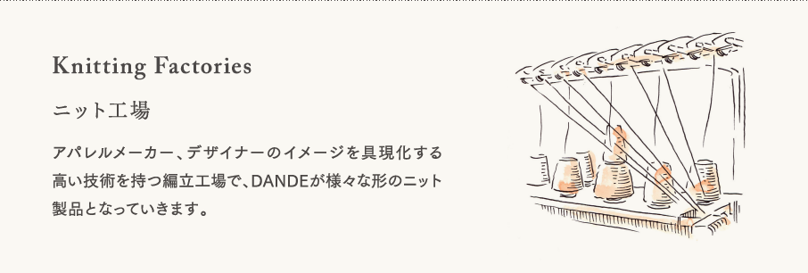 【ニット工場】アパレルメーカー、デザイナーのイメージを具現化する高い技術を持つ編立工場で、DANDEが様々な形のニット製品となっていきます。