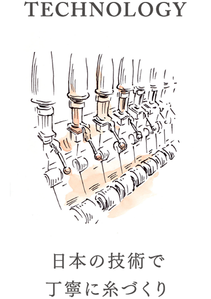 【TECHNOLOGY】日本の技術で丁寧に糸づくり