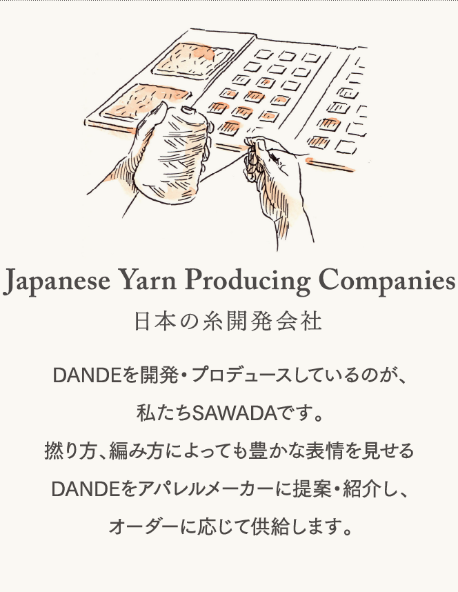 【日本の糸開発会社】DANDEを開発・プロデュースしているのが、私たちSAWADAです。撚り方、編み方によっても豊かな表情を見せるDANDEをアパレルメーカーに提案・紹介し、オーダーに応じてDANDEを供給します。